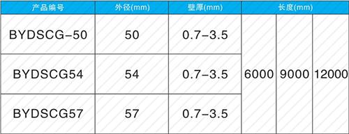 涞水套筒式声测管生产规格尺寸
